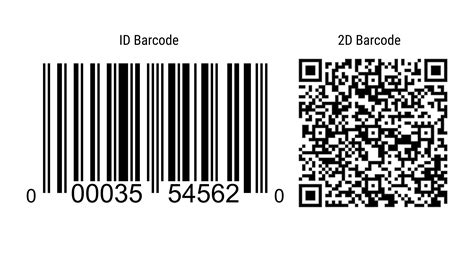 scan barcode from pdf.